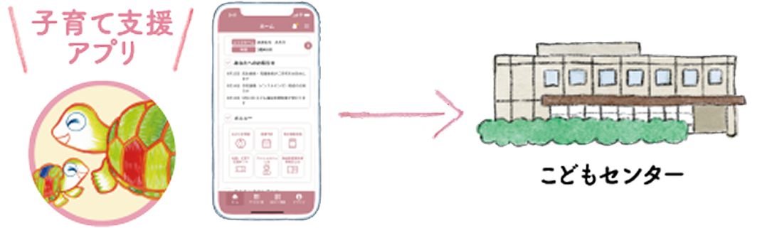 「子育て支援アプリ」で子育ての情報収集や予約をワンストップでおこなえるように