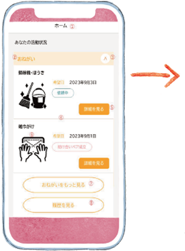 アプリケーション