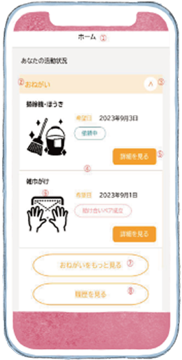 アプリケーション