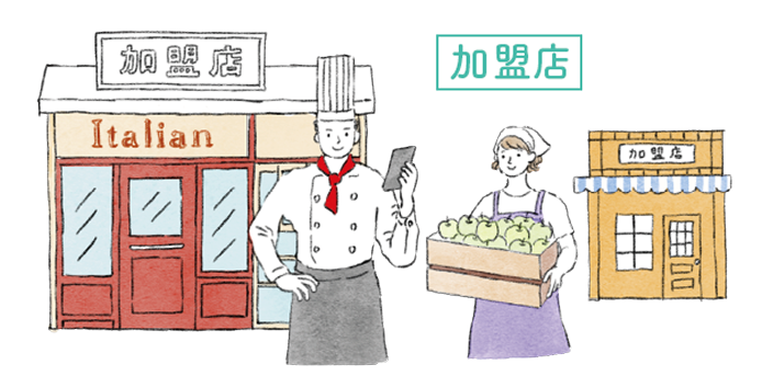 加盟店のイラスト